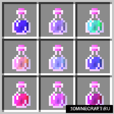 Combined Potions