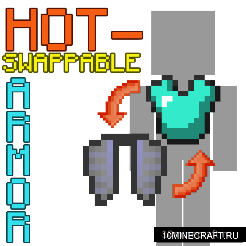 Hot-Swappable Armor