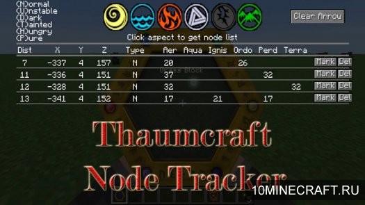 Мод Thaumcraft Node Tracker для Minecraft 1.7.10