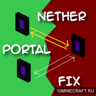 Мод NetherPortalFix для Майнкрафт 1.9.4