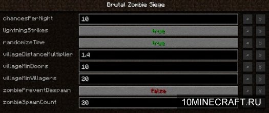 Brutal Zombie Siege