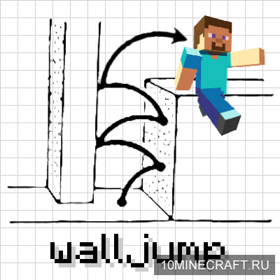 Wall-Jump