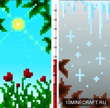 Heat And Climate