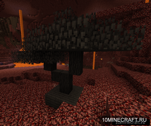 Nether Utils