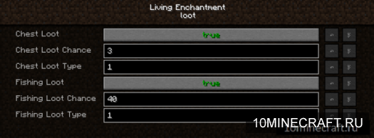 Living Enchantment