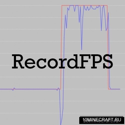 RecordFPS