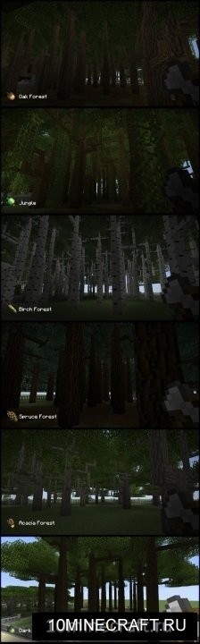 Growing Trees