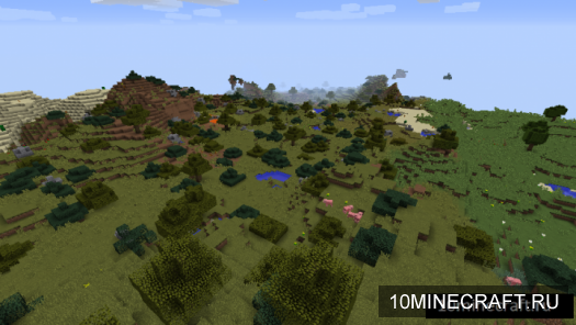 Climatic Biomes