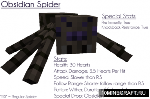 Ore Spiders