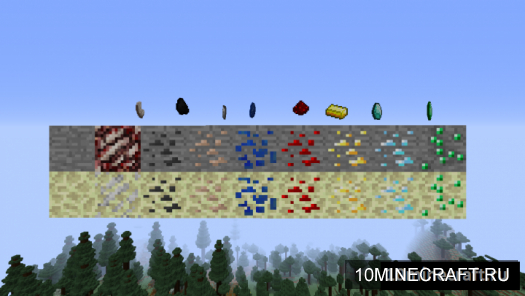 More New End Ores Plus
