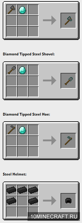 Diamond Tipped Steel