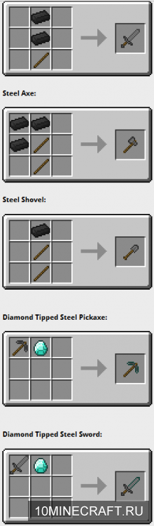 Diamond Tipped Steel